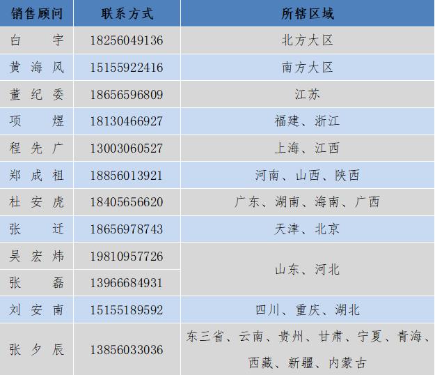 高壓反應(yīng)釜廠家-高壓反應(yīng)釜廠家-安徽科冪(價(jià)格合理)